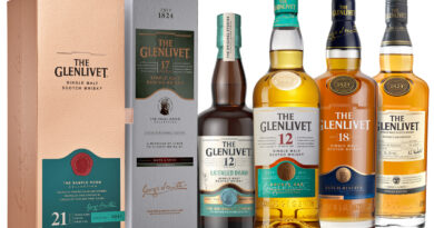 Stort The Glenlivet test!